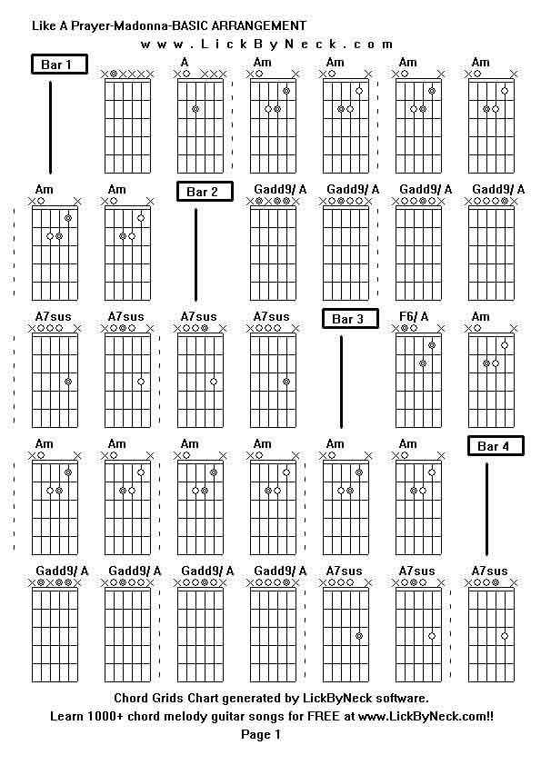 Chord Grids Chart of chord melody fingerstyle guitar song-Like A Prayer-Madonna-BASIC ARRANGEMENT,generated by LickByNeck software.